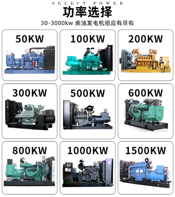 如何選擇符合國三標(biāo)準(zhǔn)的發(fā)電機(jī)組？