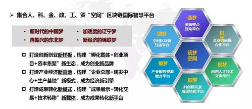 雙創(chuàng)升級(jí)版 錦聯(lián)科技與國(guó)際服務(wù)貿(mào)易專(zhuān)業(yè)化眾創(chuàng)空間啟幕，引領(lǐng)技術(shù)服務(wù)新篇章